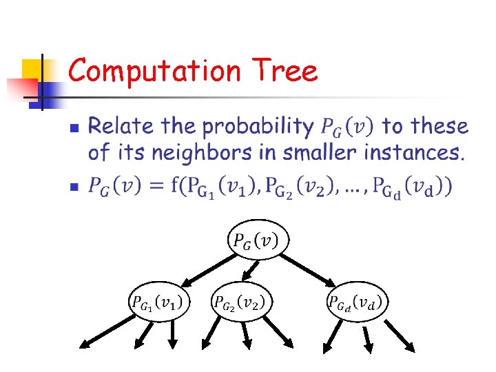 Computation Tree n 