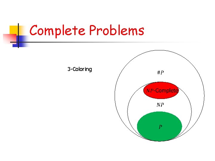 Complete Problems 3 -Coloring 