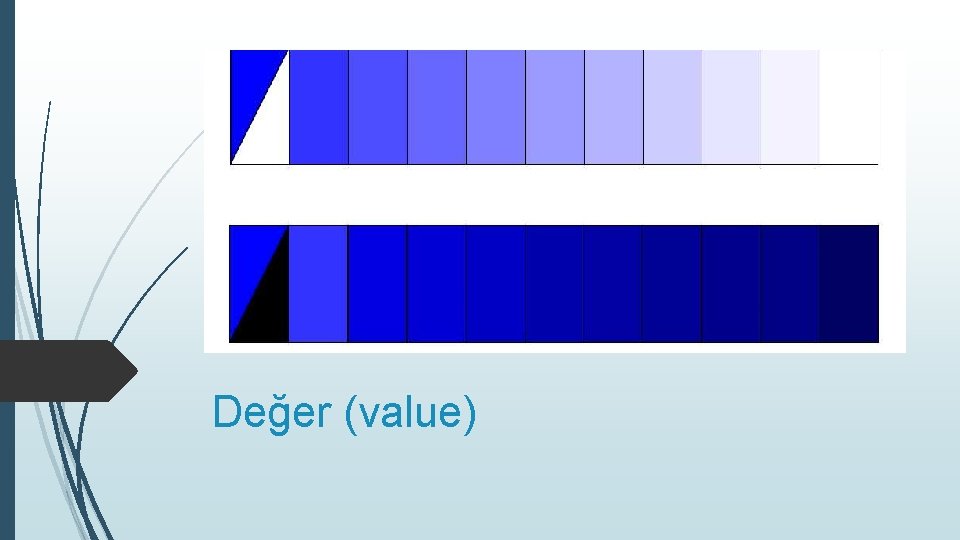 Değer (value) 