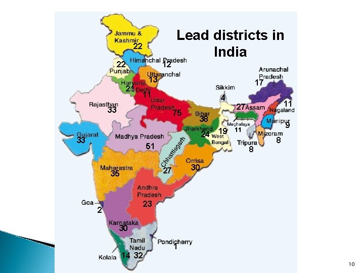 Lead districts in India 22 22 12 13 21 17 11 4 33 75