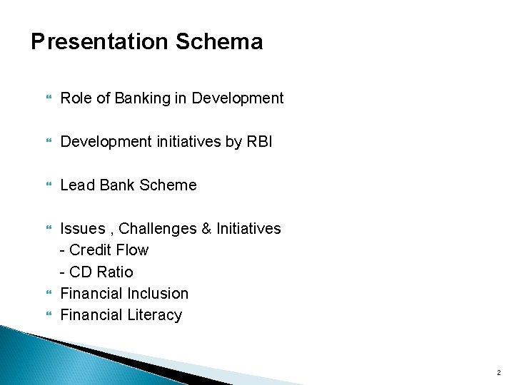 Presentation Schema Role of Banking in Development initiatives by RBI Lead Bank Scheme Issues