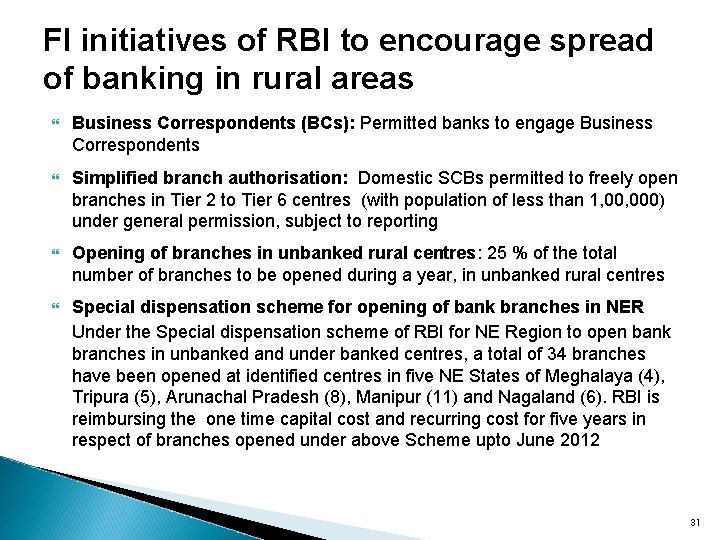 FI initiatives of RBI to encourage spread of banking in rural areas Business Correspondents
