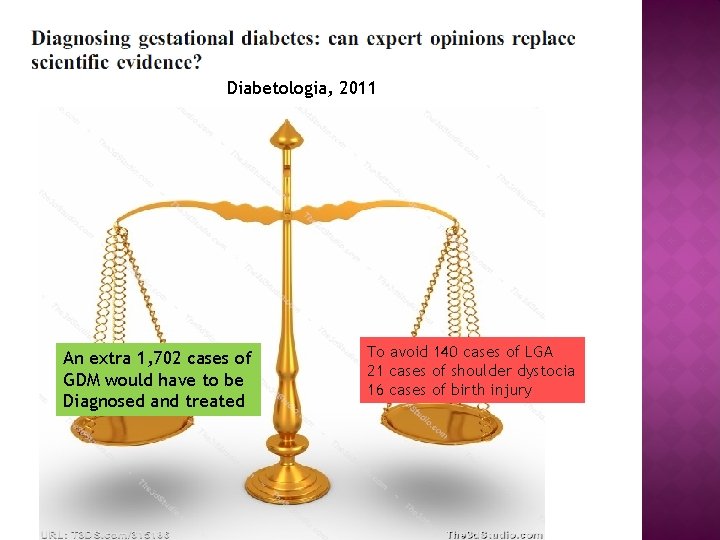 Diabetologia, 2011 An extra 1, 702 cases of GDM would have to be Diagnosed