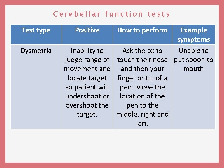 Cerebellar function tests Test type Positive Dysmetria Inability to judge range of movement and