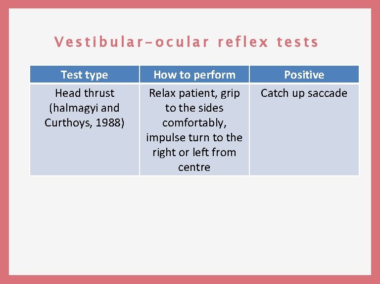 Vestibular-ocular reflex tests Test type Head thrust (halmagyi and Curthoys, 1988) How to perform
