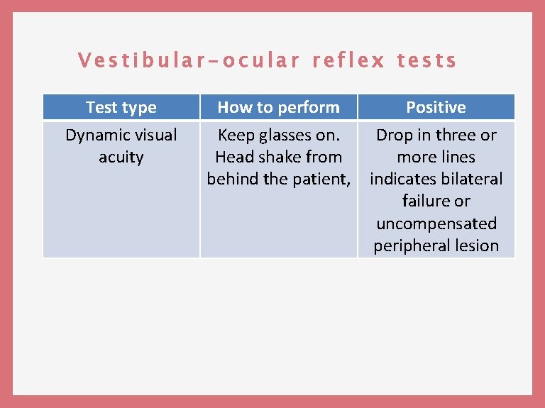 Vestibular-ocular reflex tests Test type Dynamic visual acuity How to perform Keep glasses on.