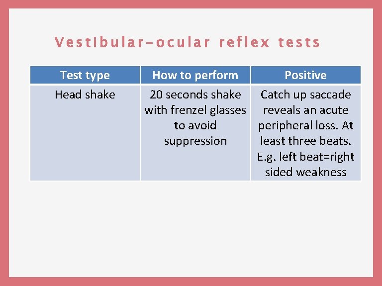 Vestibular-ocular reflex tests Test type Head shake How to perform Positive 20 seconds shake