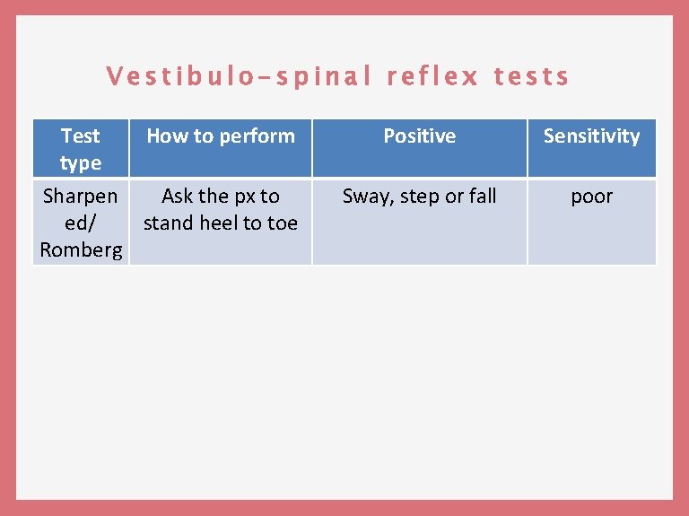 Vestibulo-spinal reflex tests Test How to perform type Sharpen Ask the px to ed/