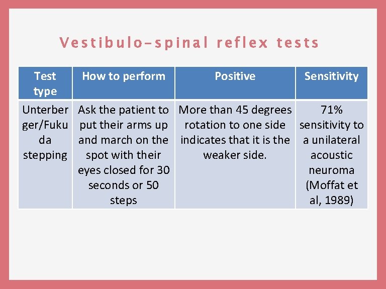 Vestibulo-spinal reflex tests Test How to perform Positive Sensitivity type Unterber Ask the patient
