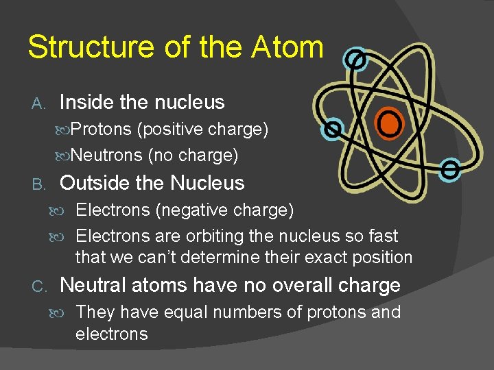 Structure of the Atom Inside the nucleus A. Protons (positive charge) Neutrons (no charge)