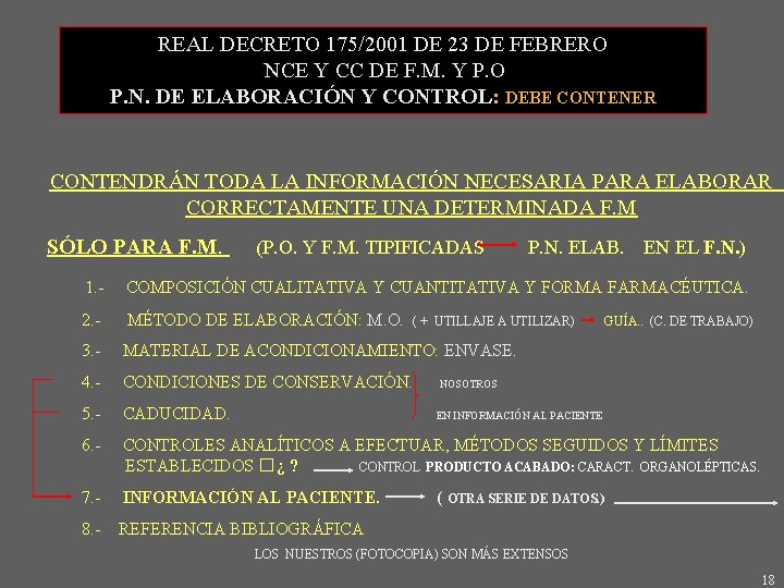 REAL DECRETO 175/2001 DE 23 DE FEBRERO NCE Y CC DE F. M. Y