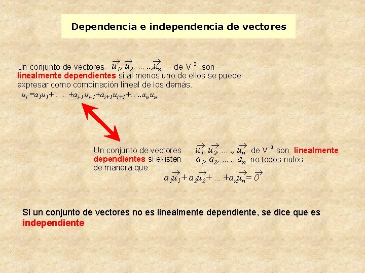 Dependencia e independencia de vectores ® ® ® 3 Un conjunto de vectores u