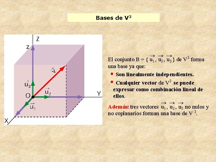Bases de V 3 ® ® ® El conjunto B = { u 1