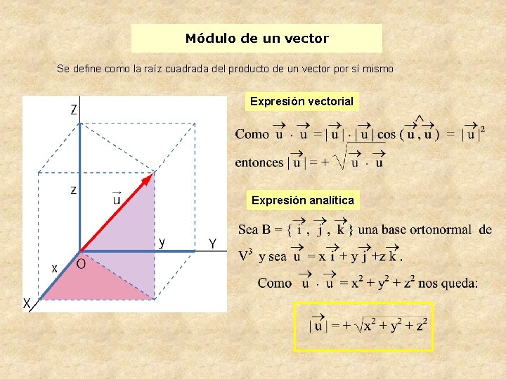 Módulo de un vector Se define como la raíz cuadrada del producto de un