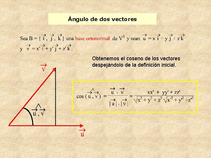 Ángulo de dos vectores Obtenemos el coseno de los vectores despejándolo de la definición