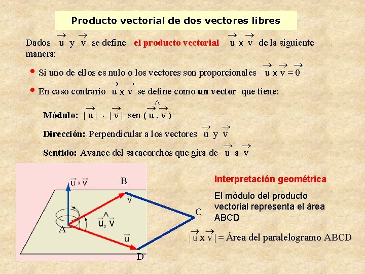 Producto vectorial de dos vectores libres ® ® Dados u y v se define