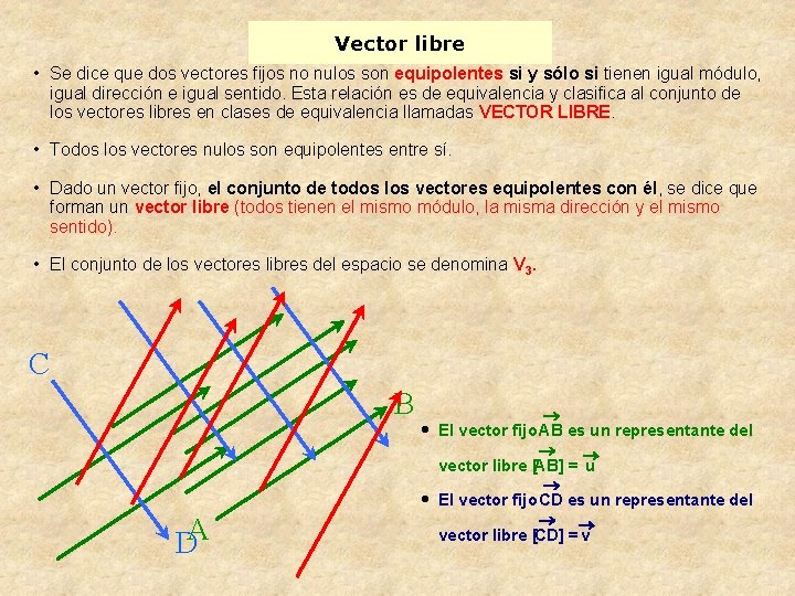 Vector libre • Se dice que dos vectores fijos no nulos son equipolentes si