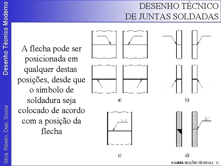 Desenho Técnico Moderno Silva, Ribeiro, Dias, Sousa DESENHO TÉCNICO DE JUNTAS SOLDADAS A flecha