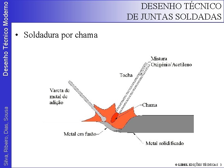 Desenho Técnico Moderno Silva, Ribeiro, Dias, Sousa DESENHO TÉCNICO DE JUNTAS SOLDADAS • Soldadura