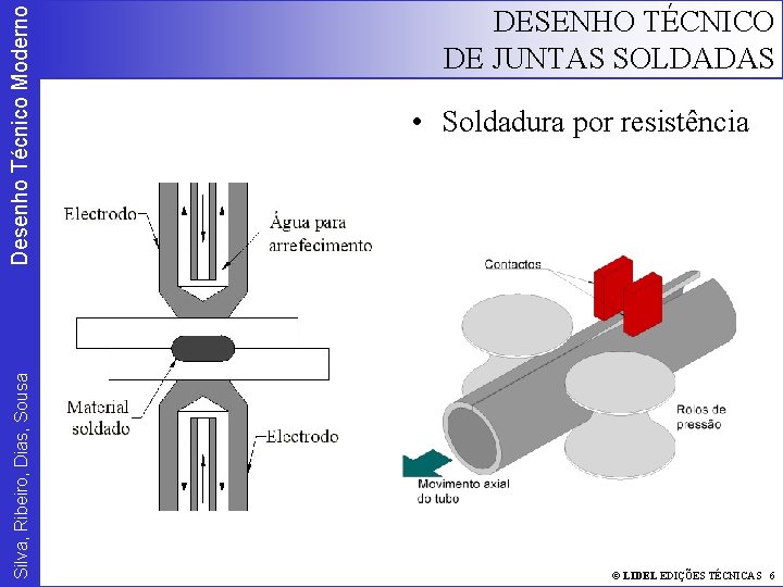 Desenho Técnico Moderno Silva, Ribeiro, Dias, Sousa DESENHO TÉCNICO DE JUNTAS SOLDADAS • Soldadura