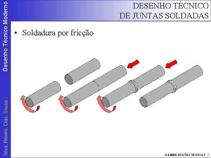 Desenho Técnico Moderno Silva, Ribeiro, Dias, Sousa DESENHO TÉCNICO DE JUNTAS SOLDADAS • Soldadura