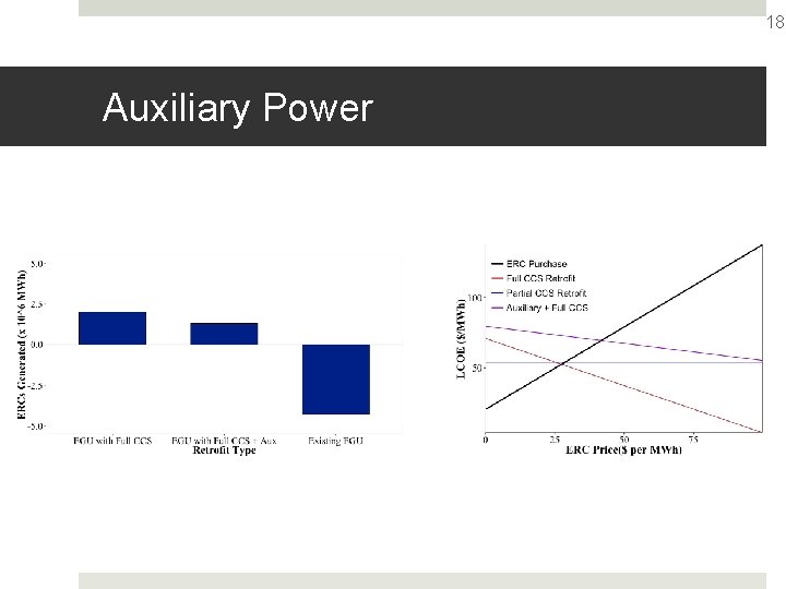 18 Auxiliary Power 