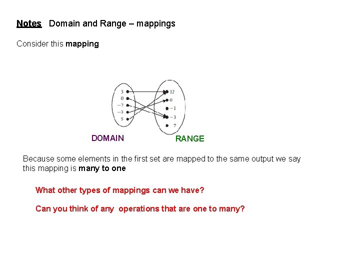 Notes Domain and Range – mappings Consider this mapping DOMAIN RANGE Because some elements