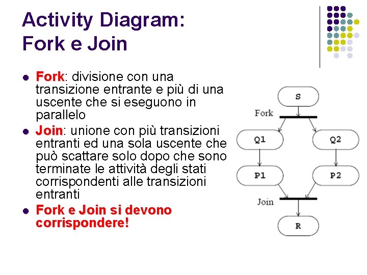 Activity Diagram: Fork e Join l l l Fork: Fork divisione con una transizione