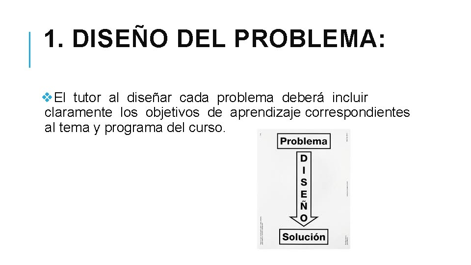 1. DISEÑO DEL PROBLEMA: v. El tutor al diseñar cada problema deberá incluir claramente 1. DISEÑO DEL PROBLEMA: v. El tutor al diseñar cada problema deberá incluir claramente