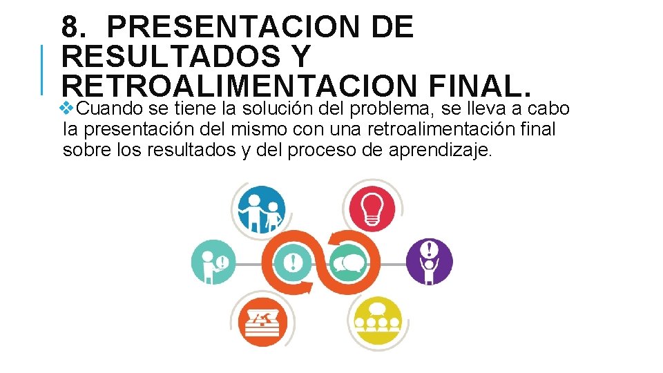 8. PRESENTACION DE RESULTADOS Y RETROALIMENTACION FINAL. v. Cuando se tiene la solución del 8. PRESENTACION DE RESULTADOS Y RETROALIMENTACION FINAL. v. Cuando se tiene la solución del