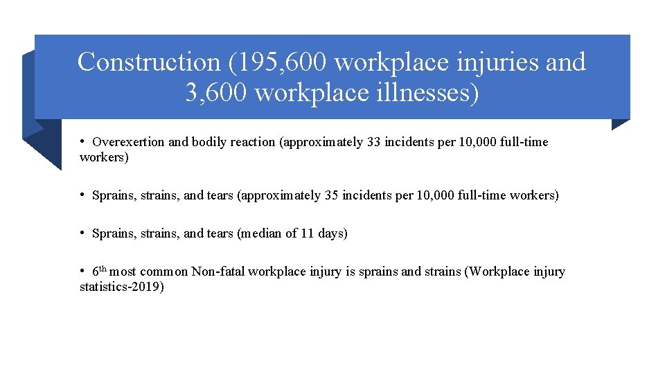 Construction (195, 600 workplace injuries and 3, 600 workplace illnesses) • Overexertion and bodily