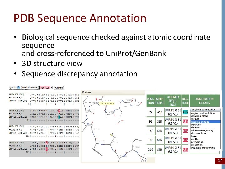PDB Sequence Annotation • Biological sequence checked against atomic coordinate sequence and cross-referenced to