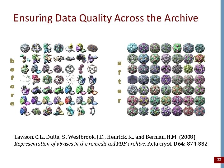 Ensuring Data Quality Across the Archive Lawson, C. L. , Dutta, S. , Westbrook,