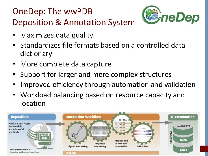One. Dep: The ww. PDB Deposition & Annotation System • Maximizes data quality •