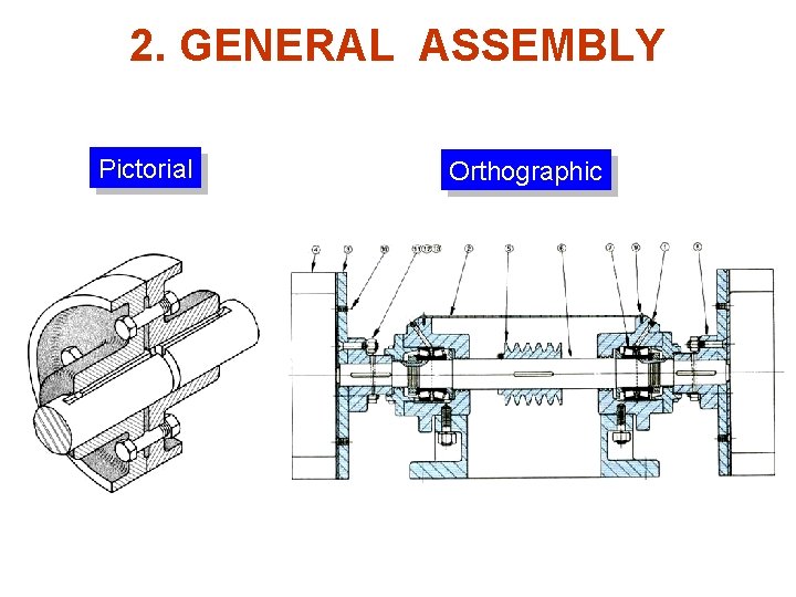 2. GENERAL ASSEMBLY Pictorial Orthographic 