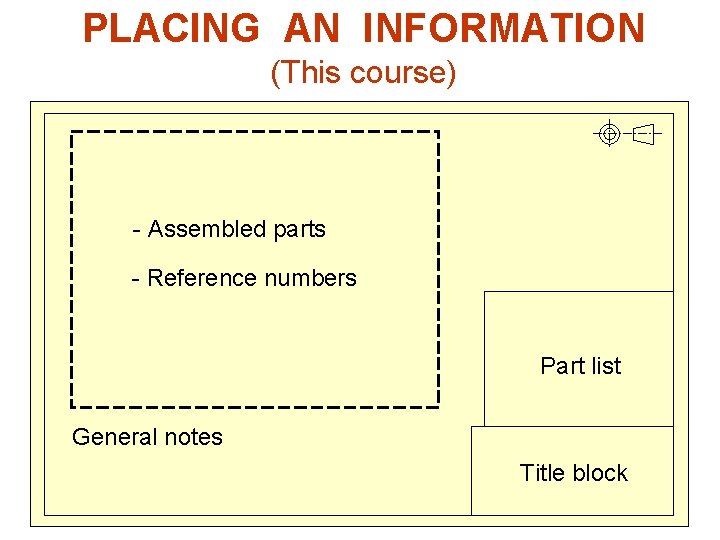 PLACING AN INFORMATION (This course) - Assembled parts - Reference numbers Part list General