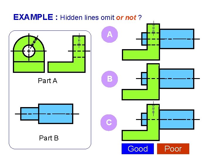 EXAMPLE : Hidden lines omit or not ? A Part A B C Part