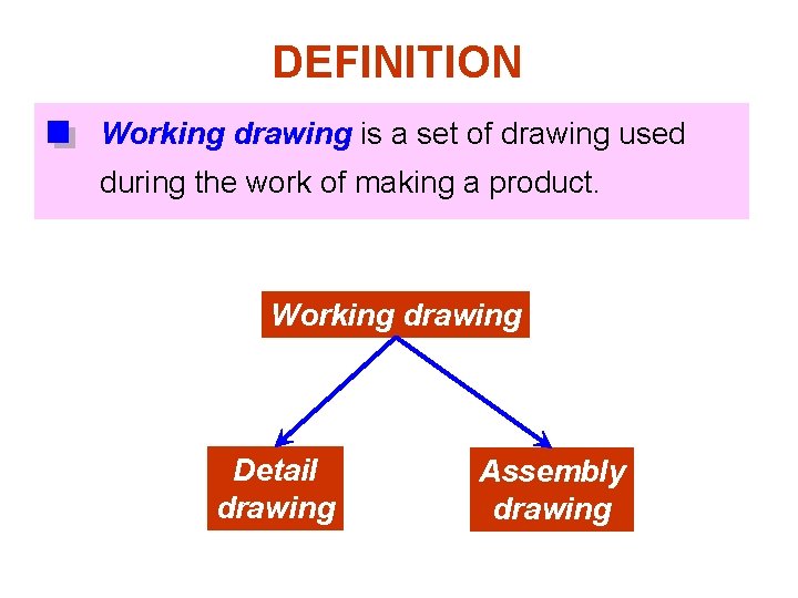 DEFINITION Working drawing is a set of drawing used during the work of making