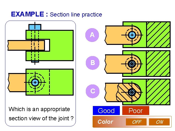 EXAMPLE : Section line practice A B C Which is an appropriate section view