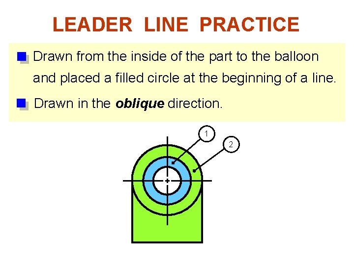 LEADER LINE PRACTICE Drawn from the inside of the part to the balloon and