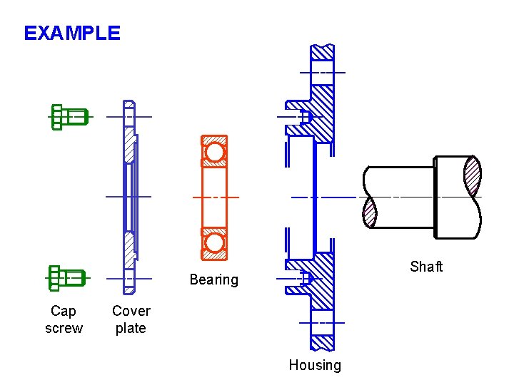 EXAMPLE Shaft Bearing Cap screw Cover plate Housing 