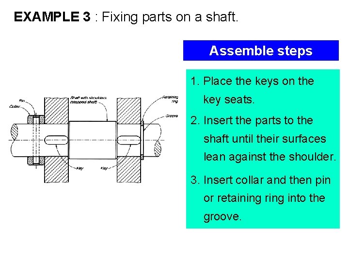 EXAMPLE 3 : Fixing parts on a shaft. Assemble steps 1. Place the keys