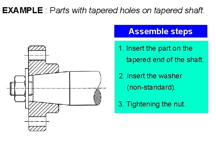 EXAMPLE : Parts with tapered holes on tapered shaft. Assemble steps 1. Insert the