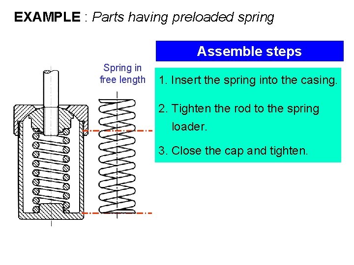 EXAMPLE : Parts having preloaded spring Assemble steps Spring in free length 1. Insert
