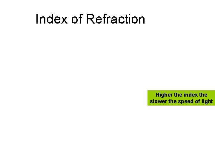 Index of Refraction Higher the index the slower the speed of light 