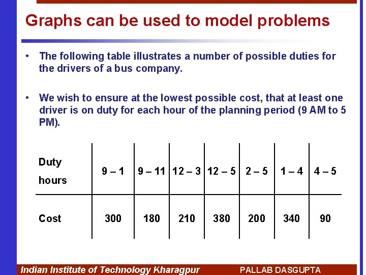 Graphs can be used to model problems • The following table illustrates a number