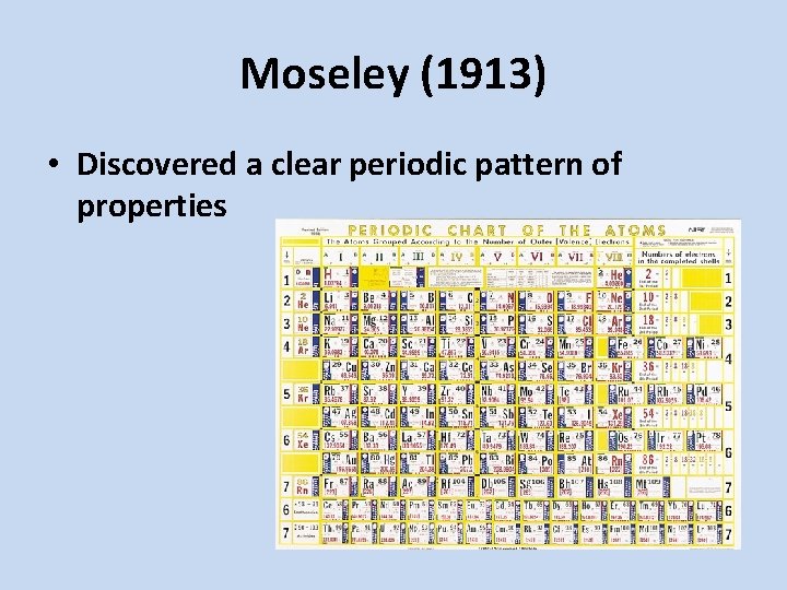 Moseley (1913) • Discovered a clear periodic pattern of properties 