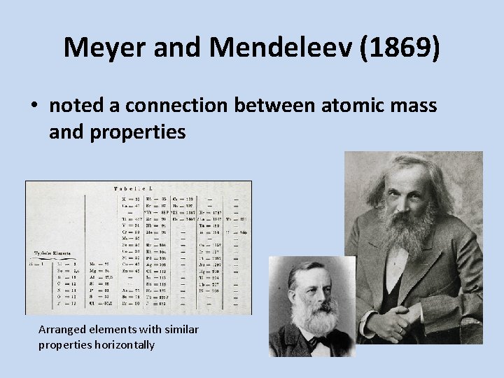 Meyer and Mendeleev (1869) • noted a connection between atomic mass and properties Arranged