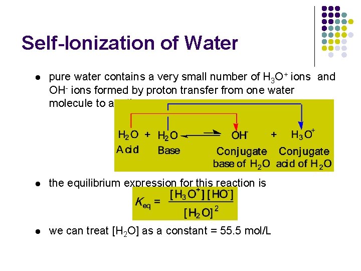 Self-Ionization of Water l pure water contains a very small number of H 3