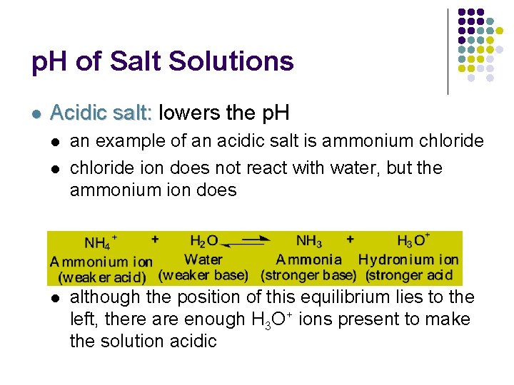 p. H of Salt Solutions l Acidic salt: lowers the p. H l l